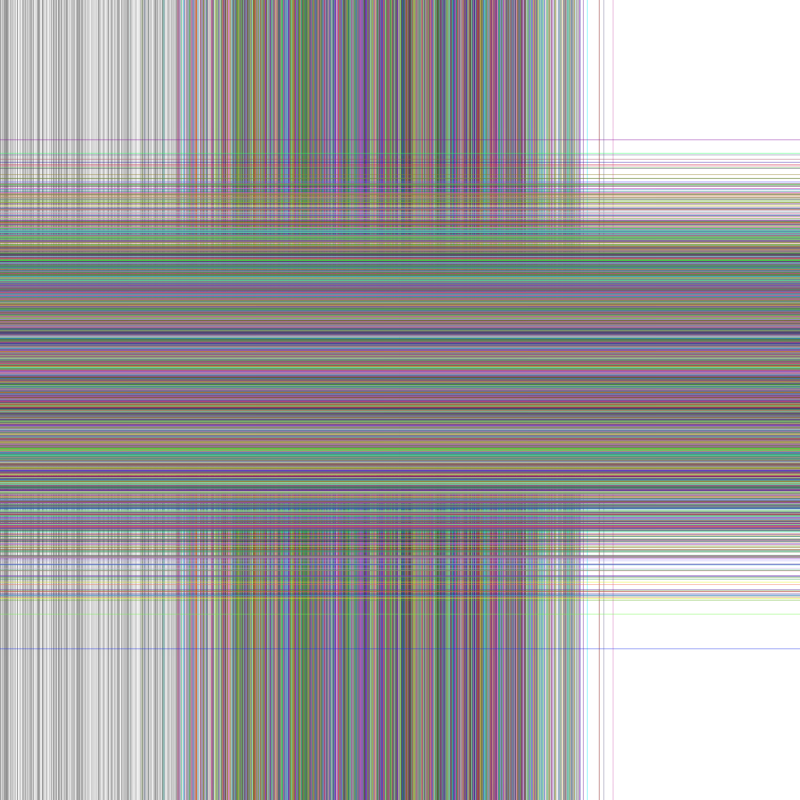 Experiment + #44