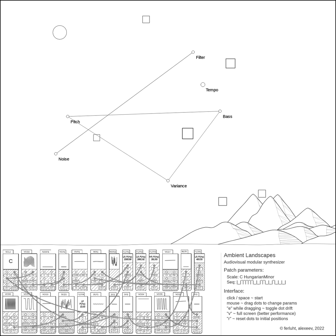 Ambient Landscapes synthesizer #49