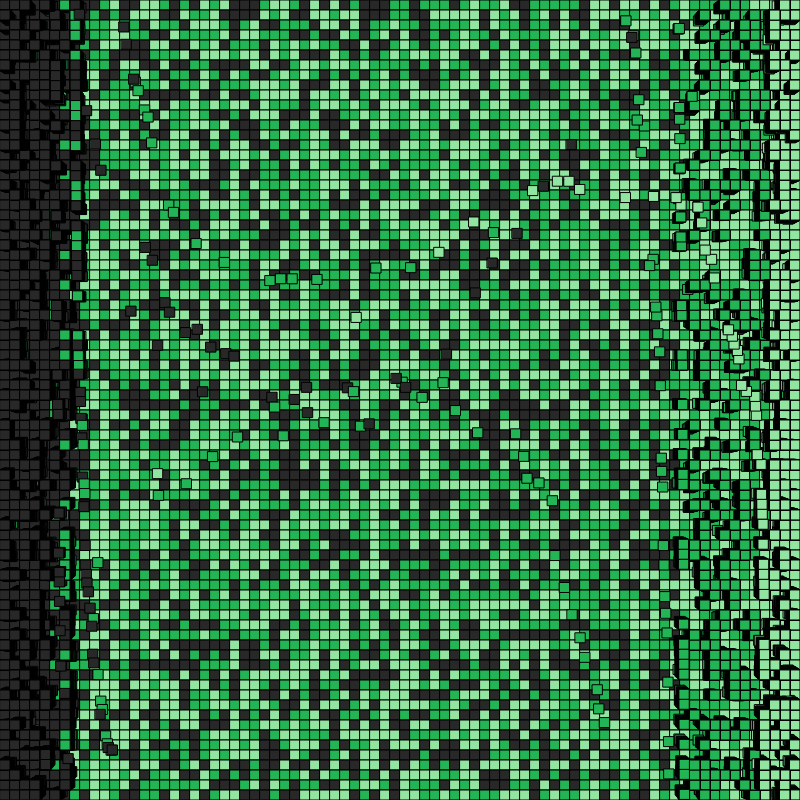 Sorting the block-chain #8