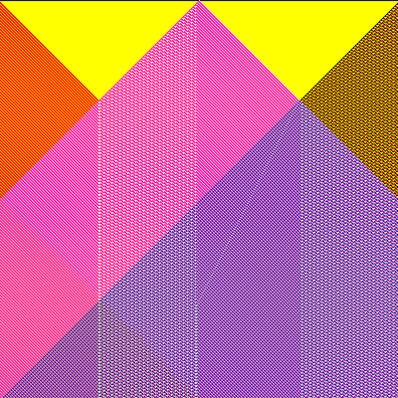 RGB Elementary Cellular Automaton #874