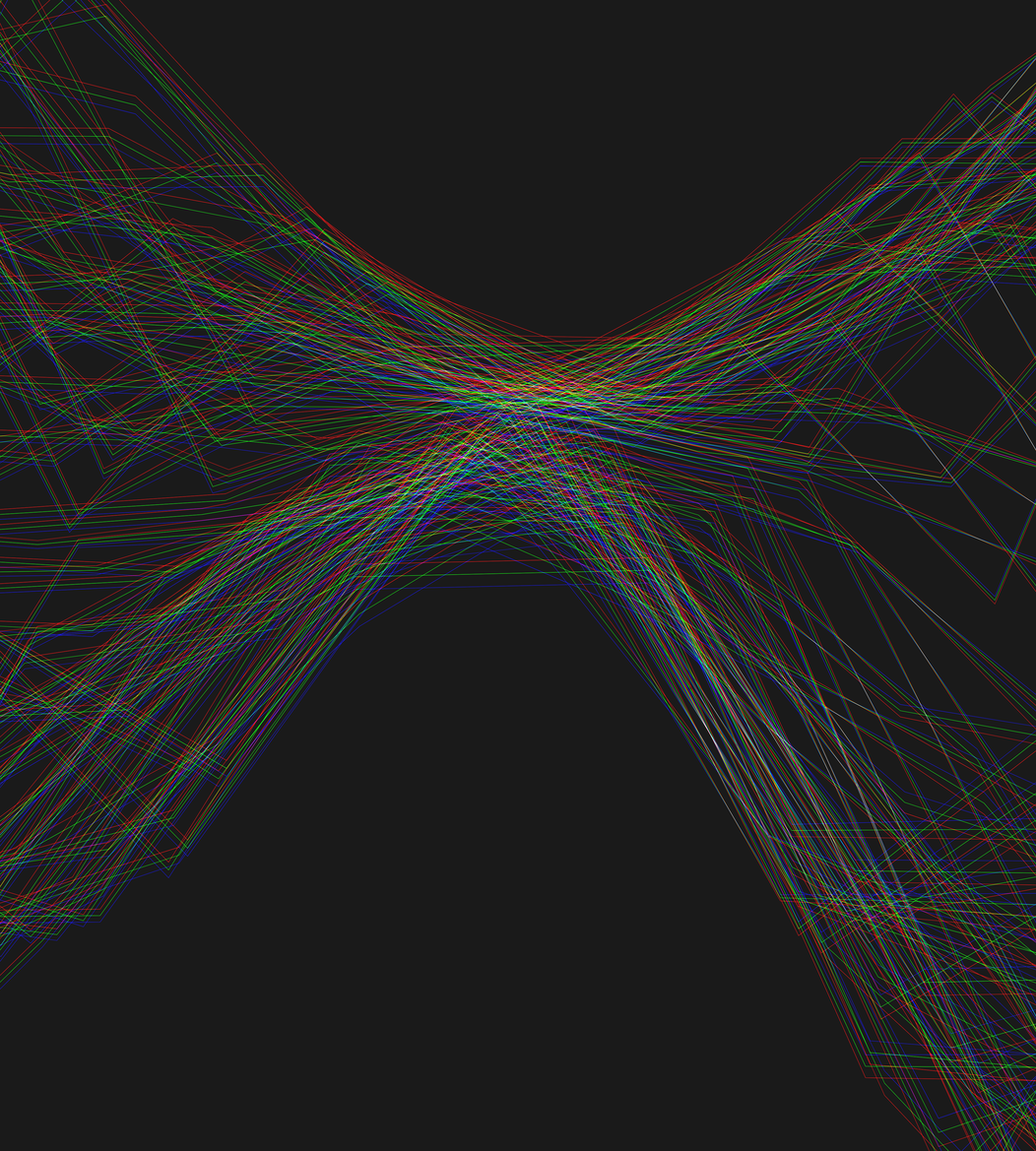 Linear Cycle #193