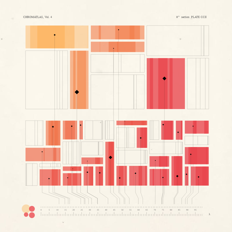 CHROMATLAS, Vol. 4 #52