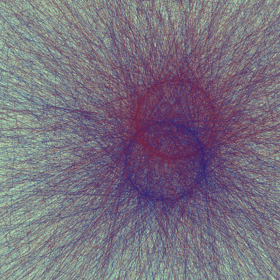 Circular connections #24