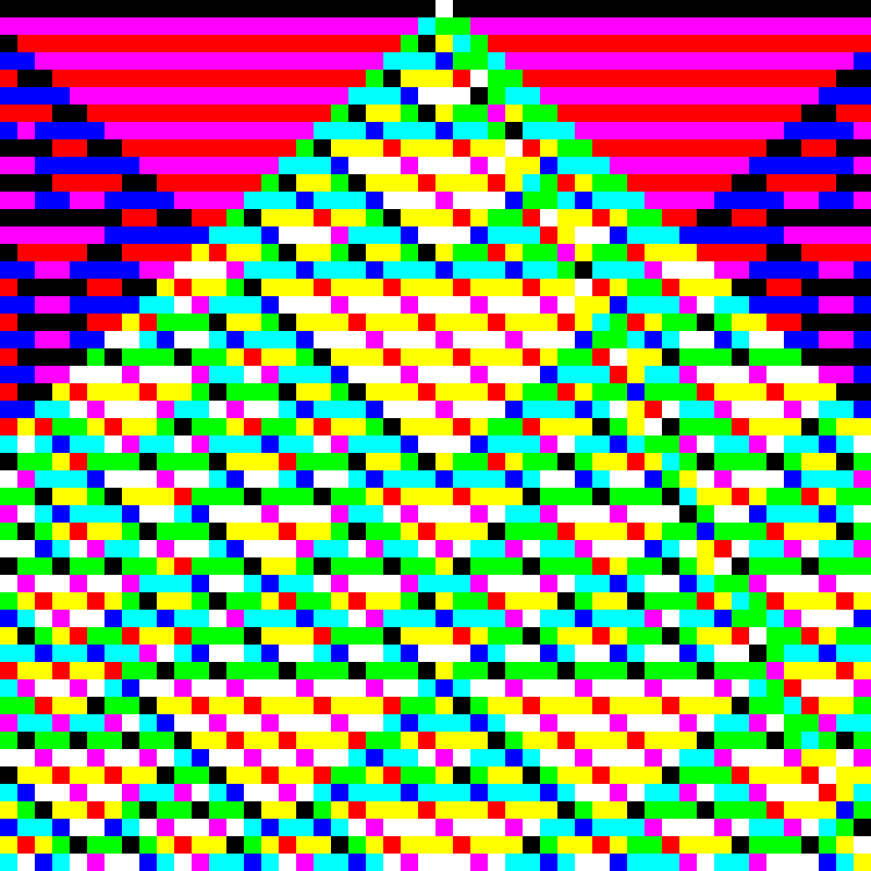 RGB Elementary Cellular Automaton #970