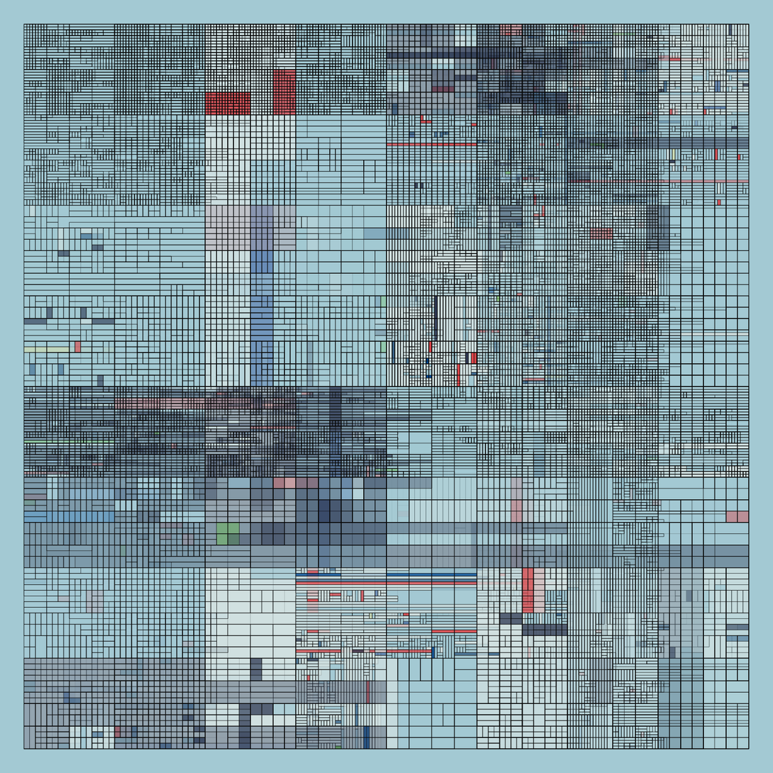 NESTED IDENTITIES #194