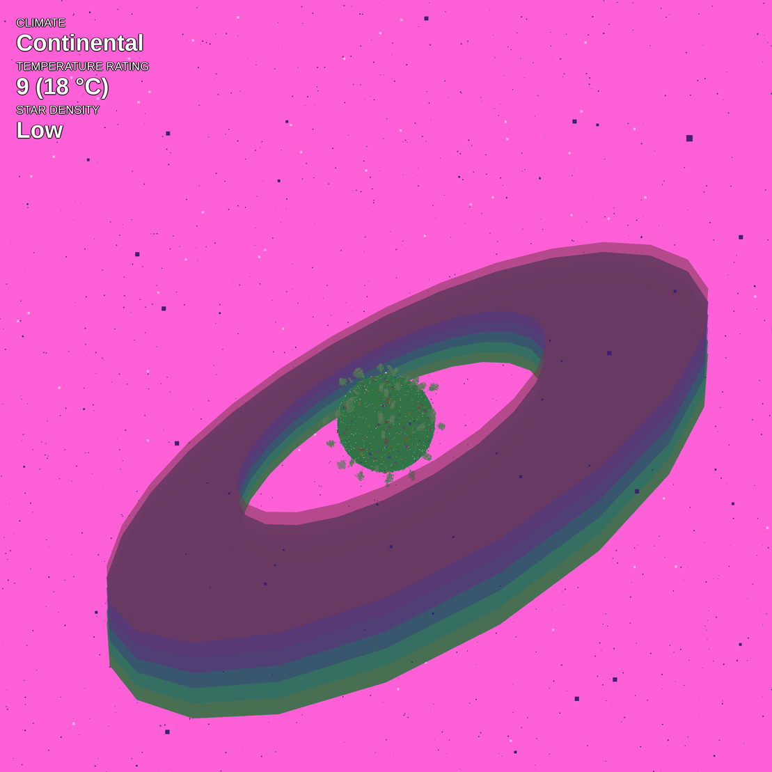 planets #91