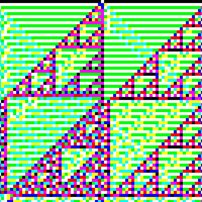 RGB Elementary Cellular Automaton #944