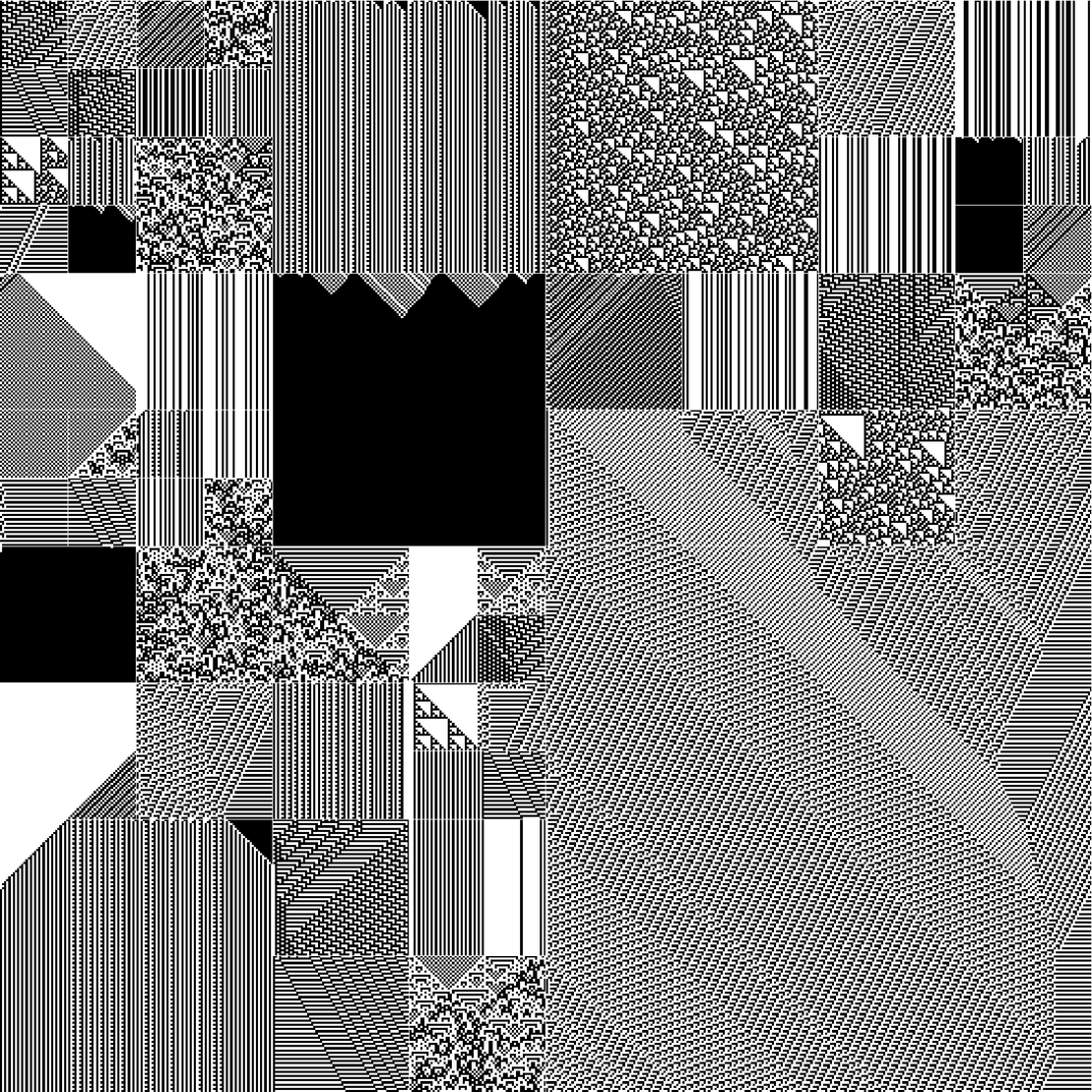 RULES (for Elementary Cellular Automata) #191