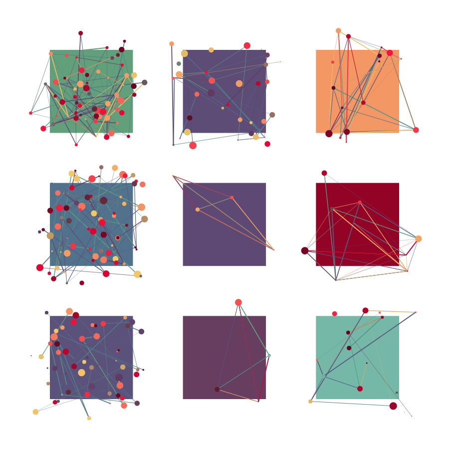 Atom Grid #76