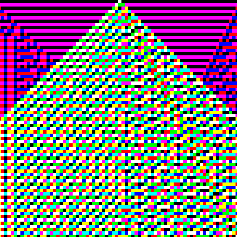 RGB Elementary Cellular Automaton #627