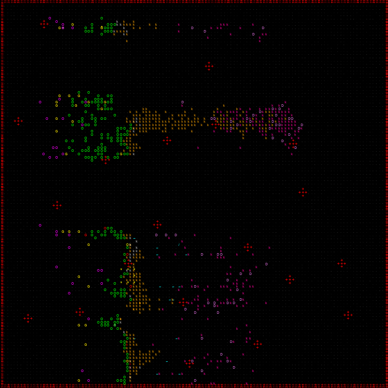 ascii battles 3 WAR #12