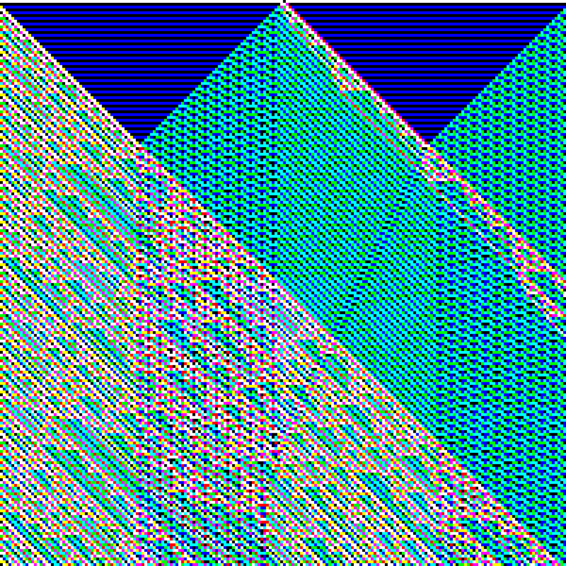 RGB Elementary Cellular Automaton #30