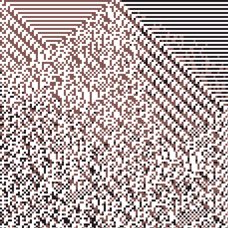 Colored Elementary Cellular Automaton #401