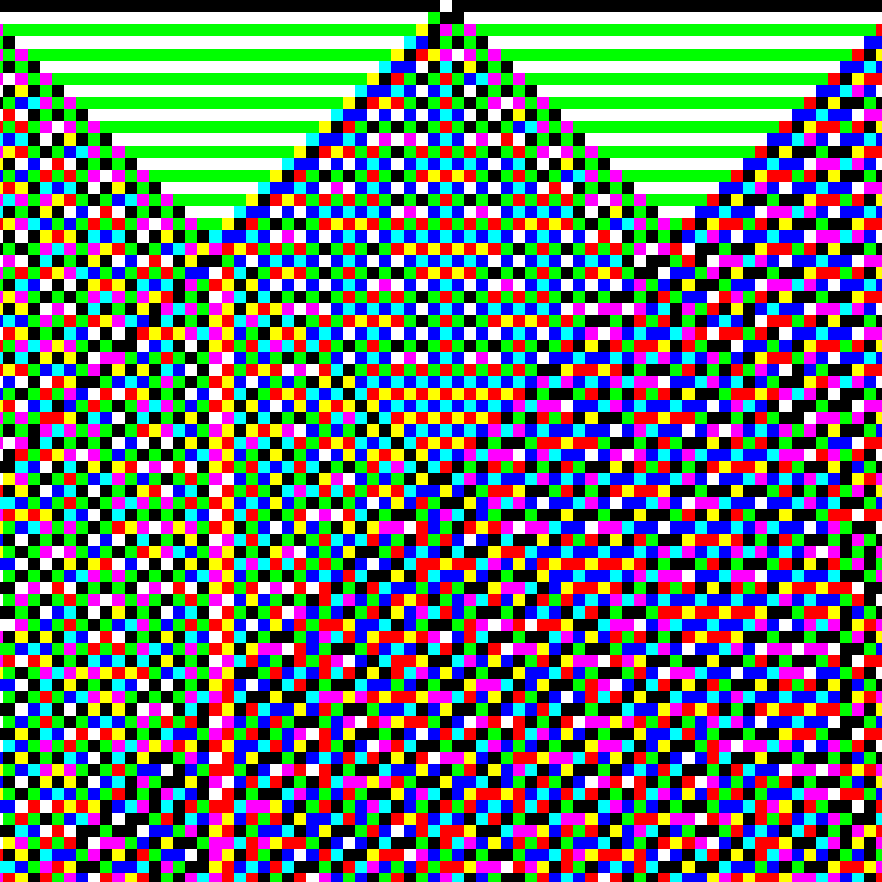 RGB Elementary Cellular Automaton #86