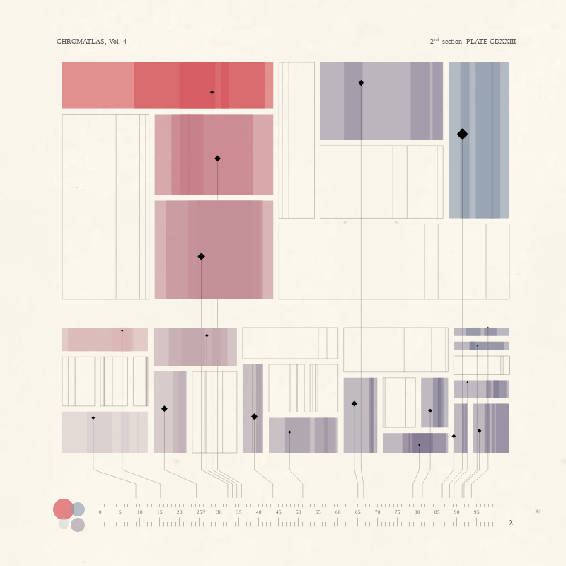 CHROMATLAS, Vol. 4 #115