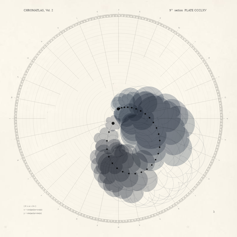 CHROMATLAS, Vol. 2 #63