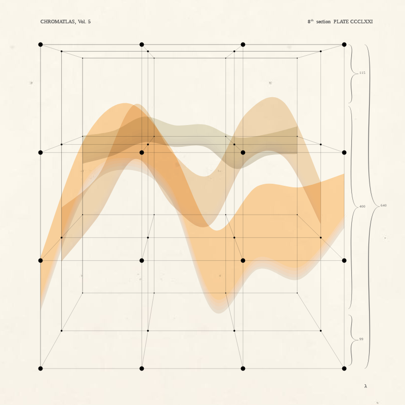 CHROMATLAS, Vol. 5 #44