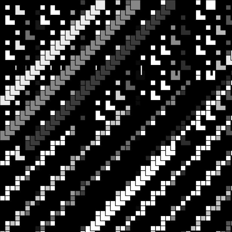 noisy.pixels #29