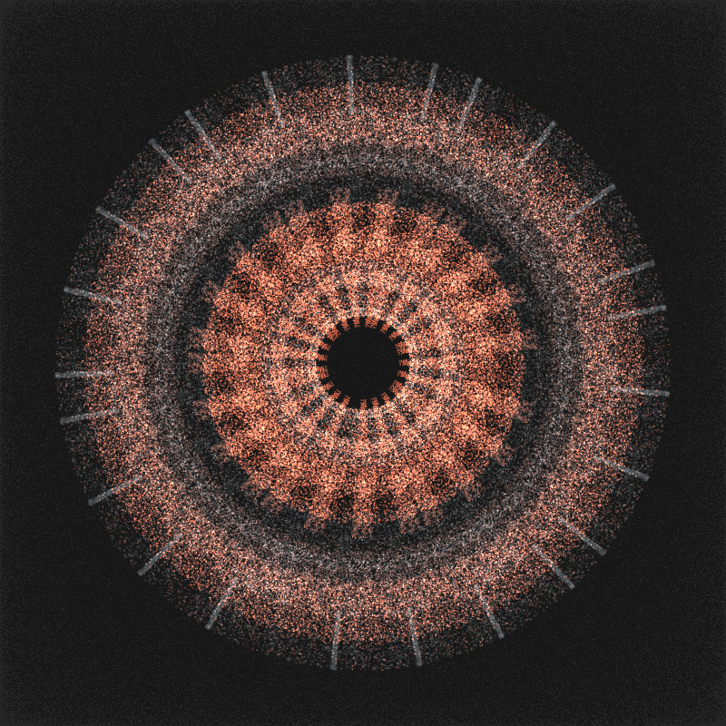 irregularities #64