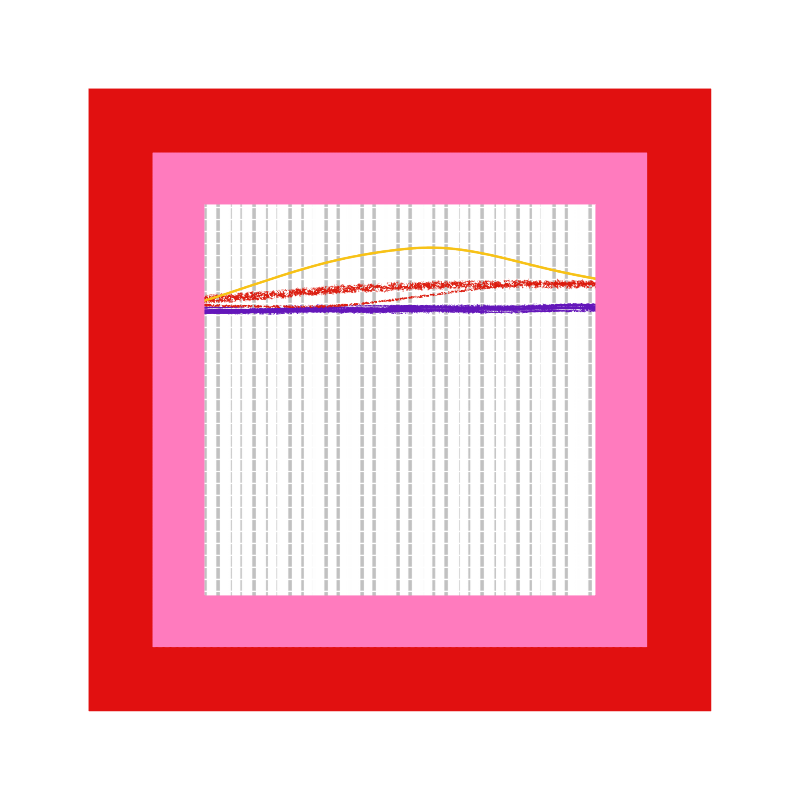 Arts of Chet Minimalism 12