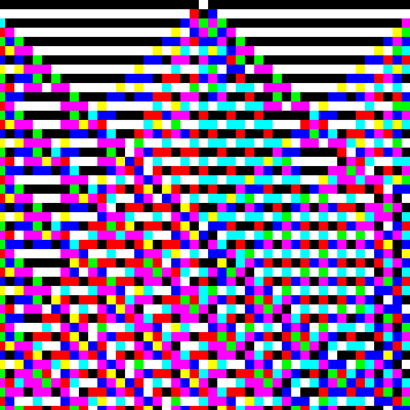 RGB Elementary Cellular Automaton #421