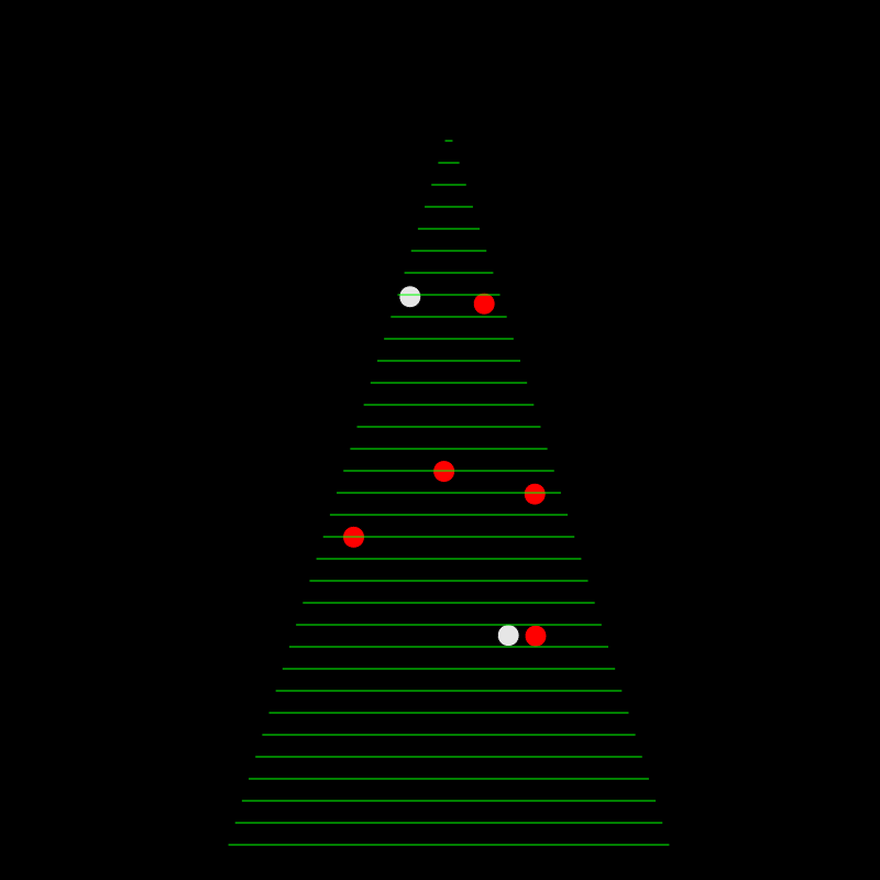 Christmas Tree #18