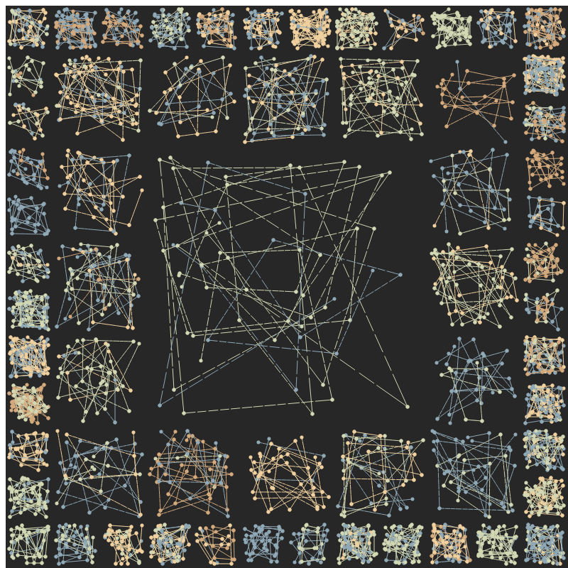 Constellations #36