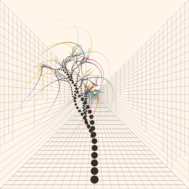 Decision Trees #48