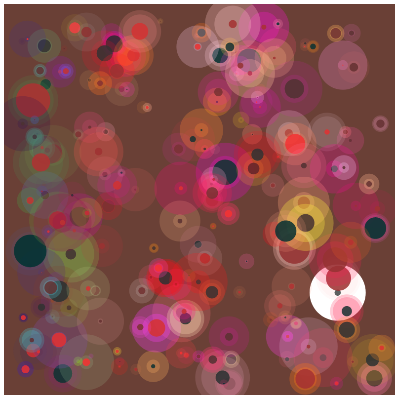 chaotic bubbles #30