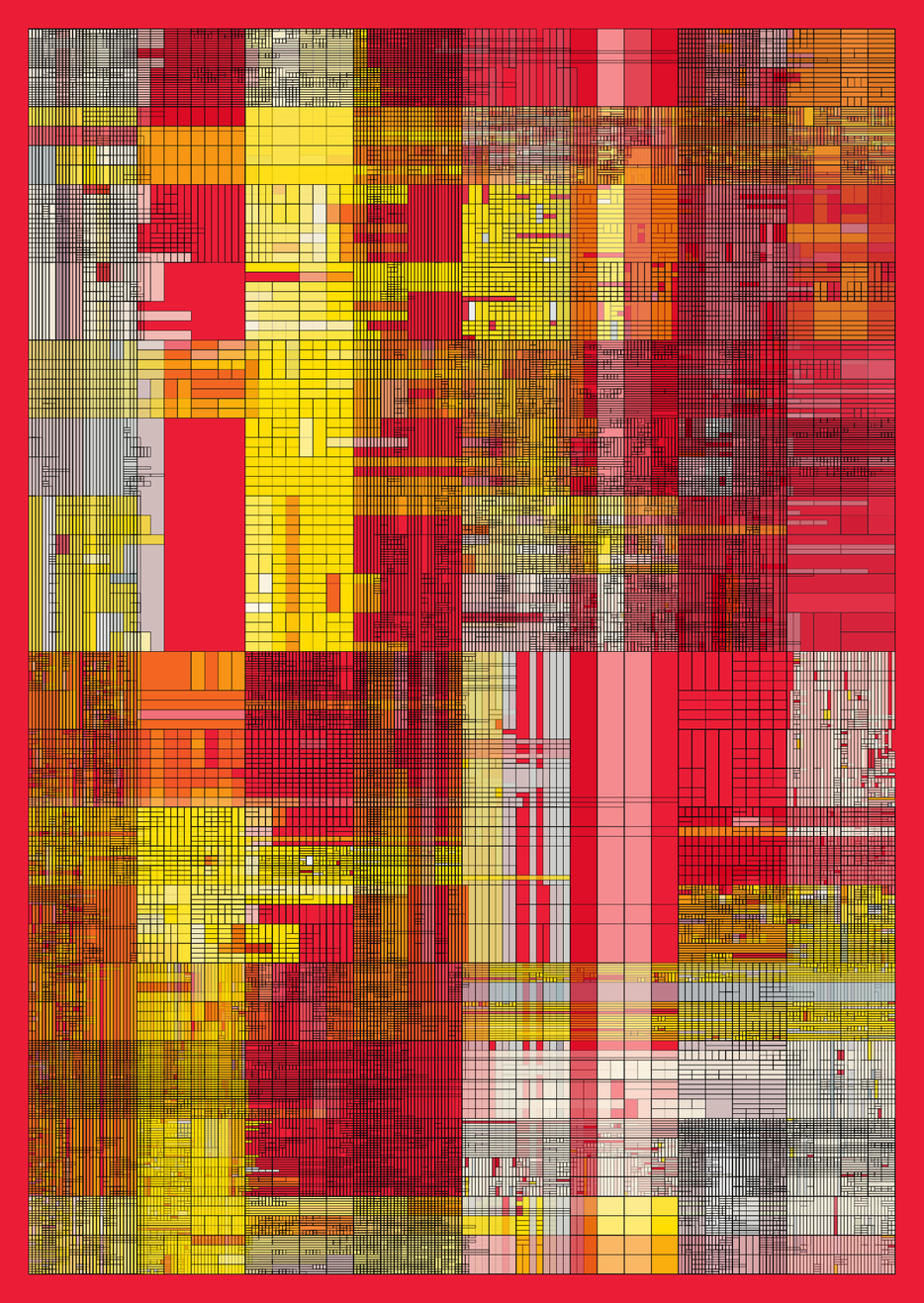 NESTED IDENTITIES #156