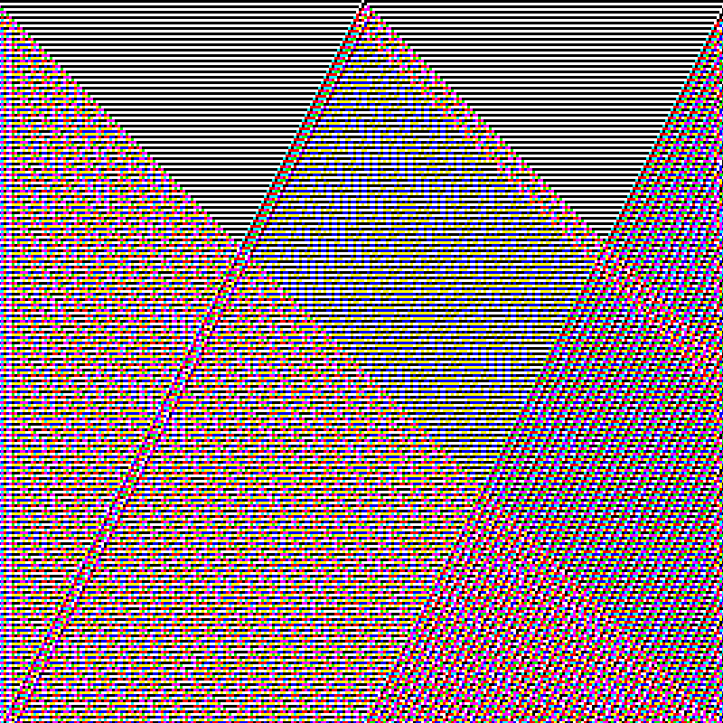 RGB Elementary Cellular Automaton #950