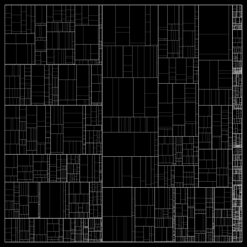 partition() #205