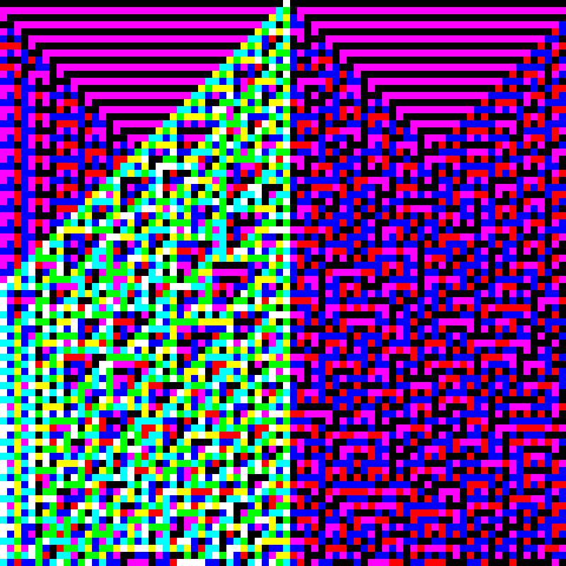 RGB Elementary Cellular Automaton #520