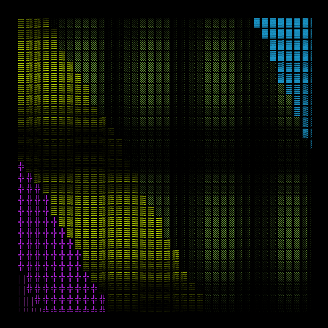 g l y p h #117246