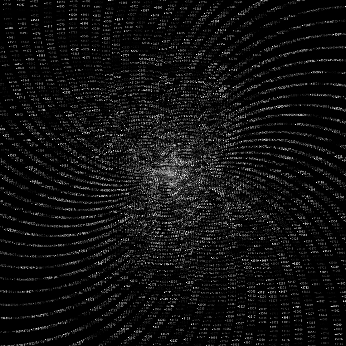 Polar Plot of Numbers #2