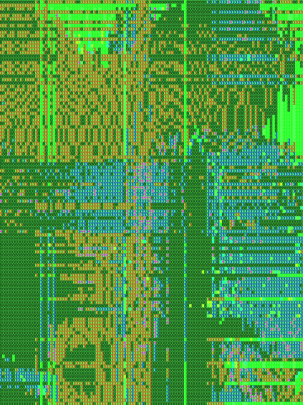 DOS DELIGHT: ASCII #46