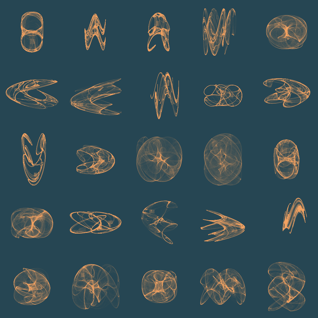 Attractors Bestiary #68