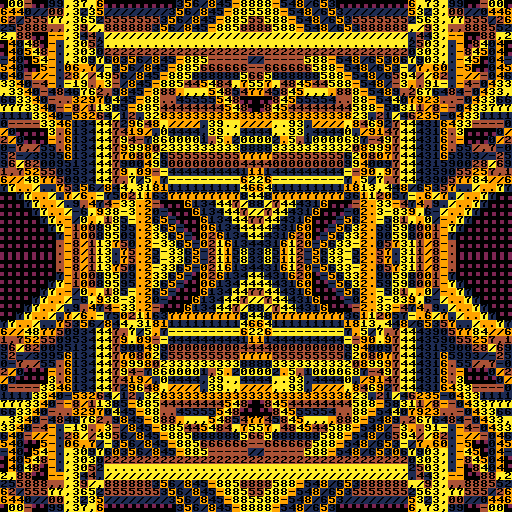 PETSCII Machine #64