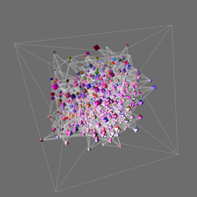 Inertial Packing 001 | Studies Series #212