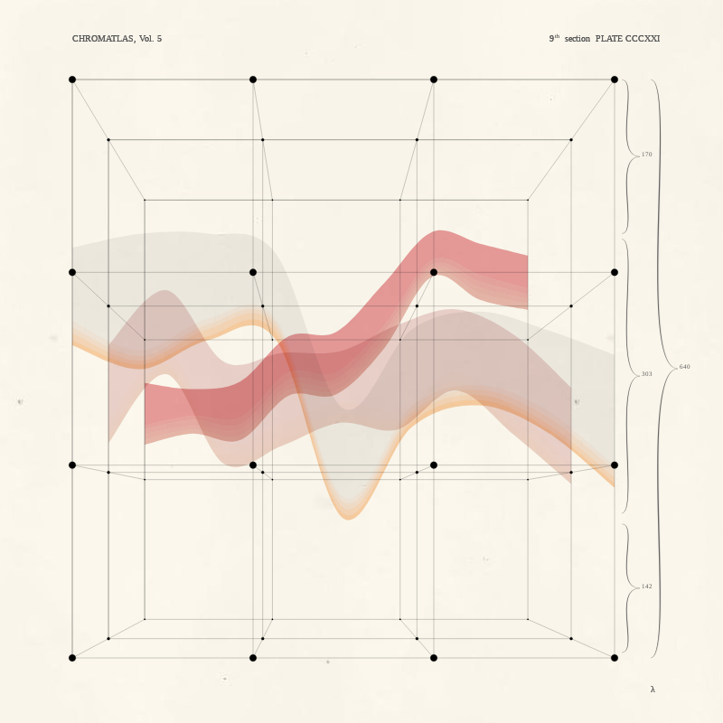 CHROMATLAS, Vol. 5 #45