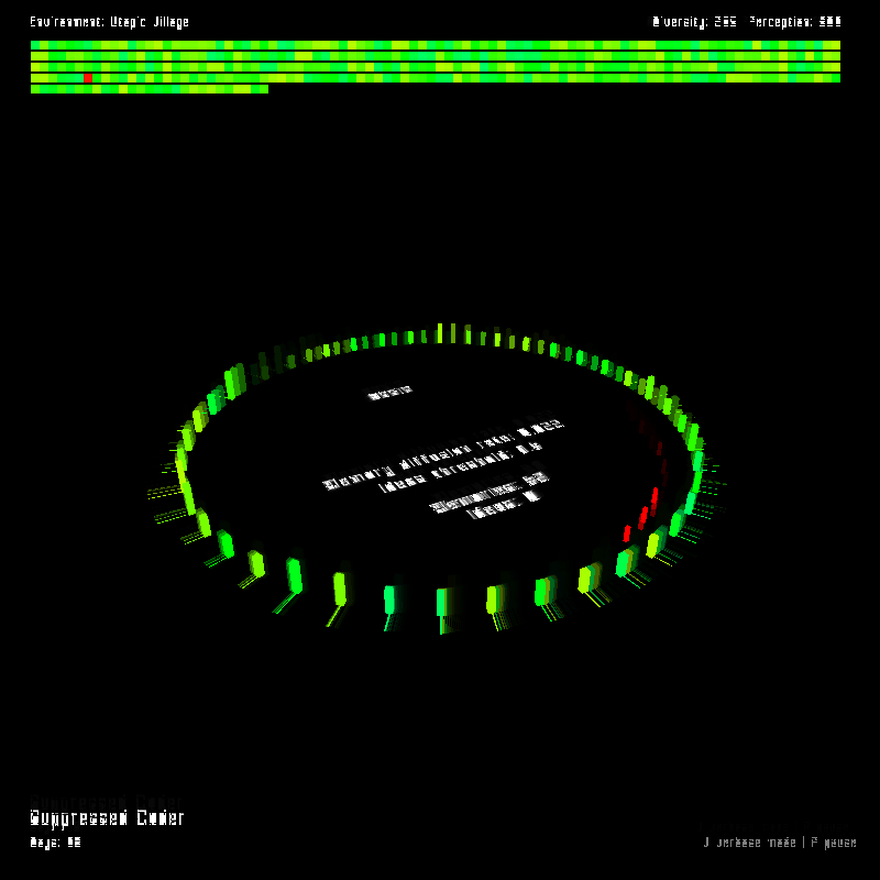 Echo Chamber 🧠 #108