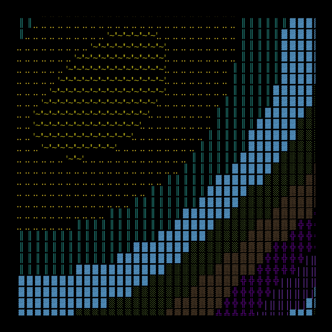 g l y p h #125926