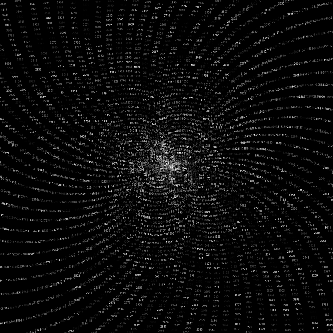 Polar Plot of Numbers #197