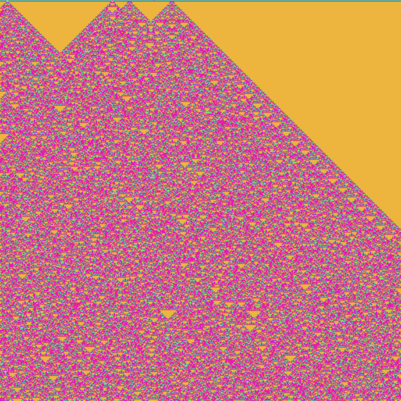 Totalistic Cellular Automata #8