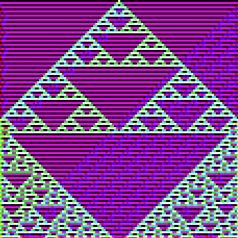 RGB Elementary Cellular Automaton #351