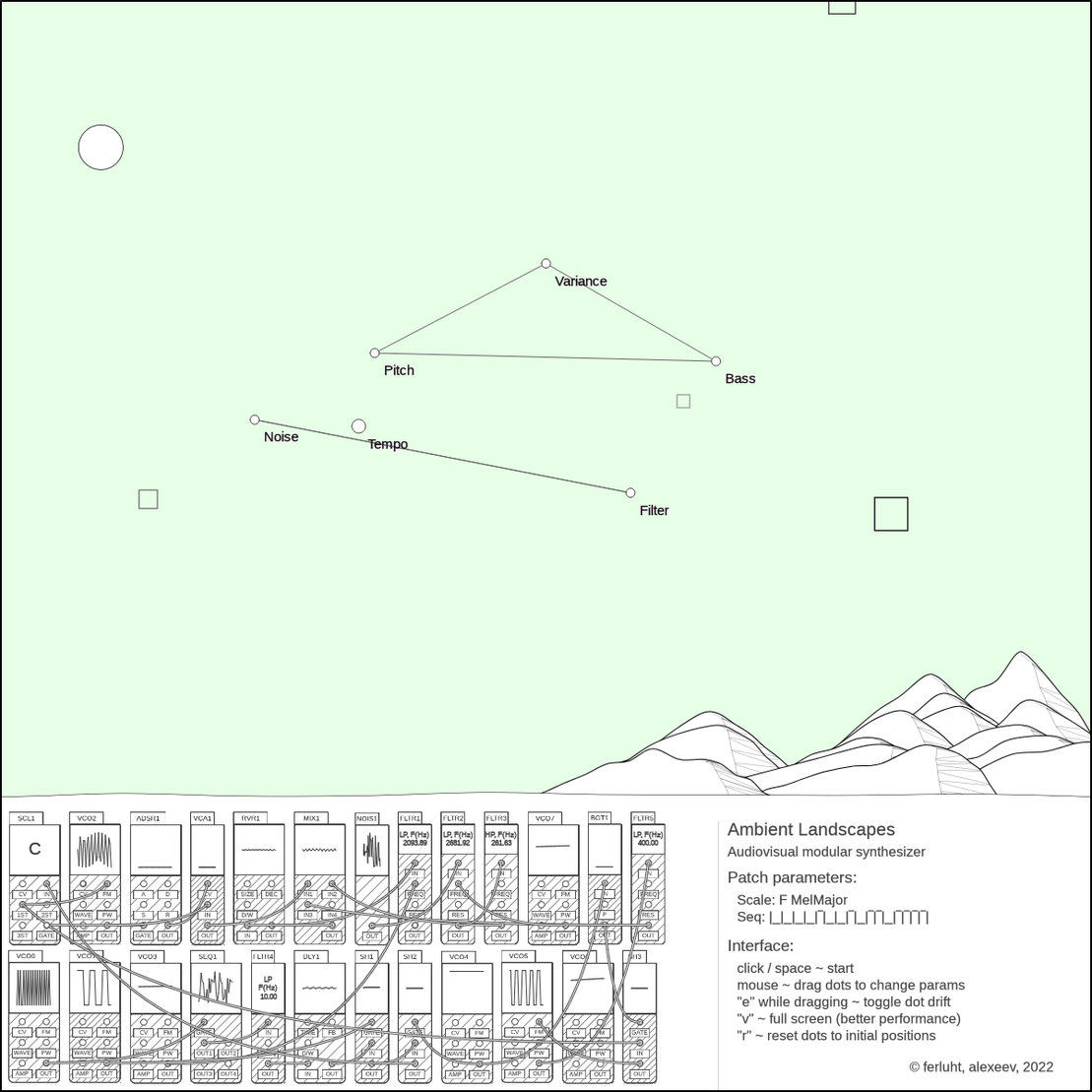 Ambient Landscapes synthesizer #46