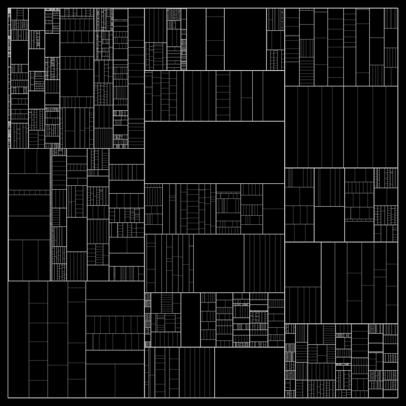 partition() #65