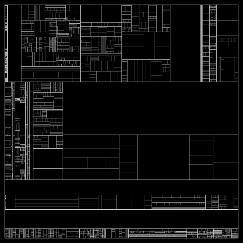 partition() #332