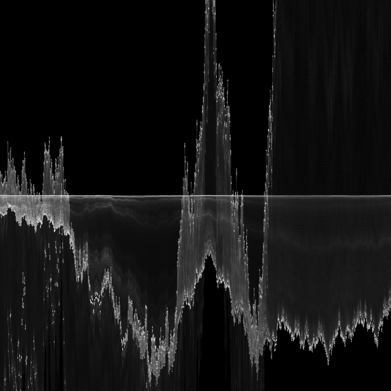 Shepherding Random Numbers #197