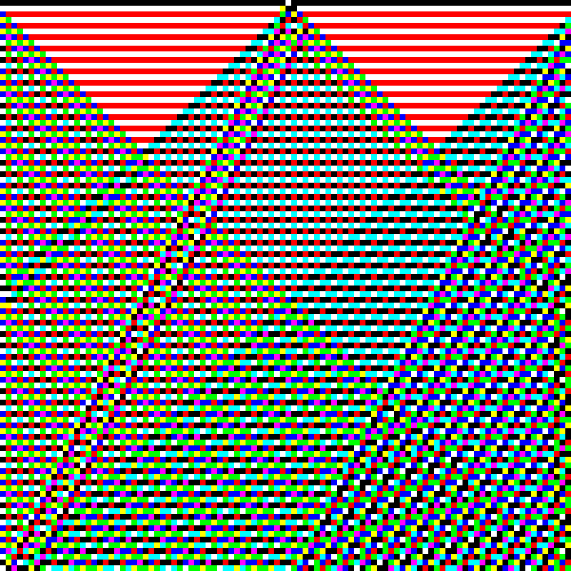 RGB Elementary Cellular Automaton #894